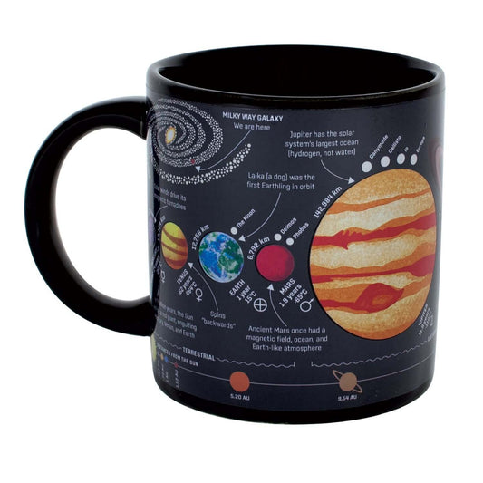 Unemployed Philosophers Guild - Planet Mug with solar system details, featuring an illustrated Jupiter, black ceramic finish, angled view.