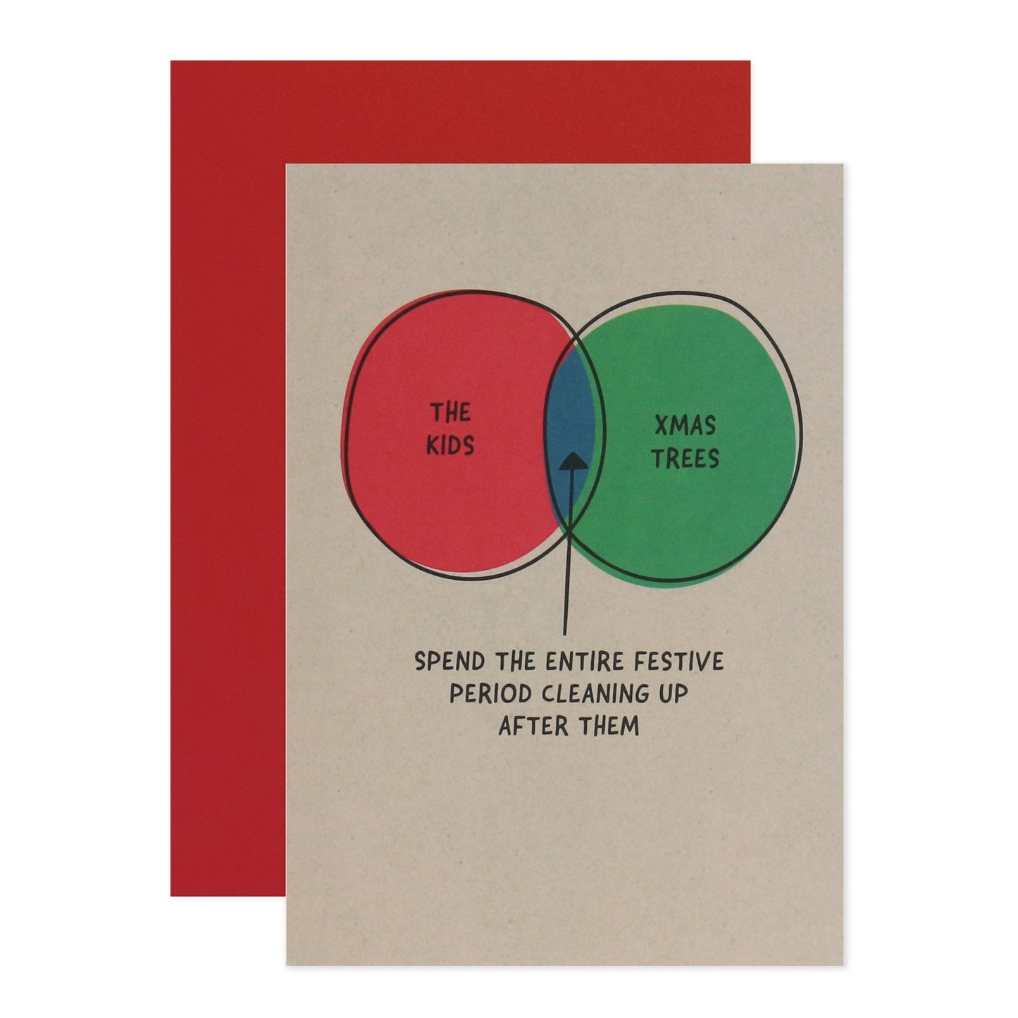 Hallmark Christmas Card - Festive Pie Chart