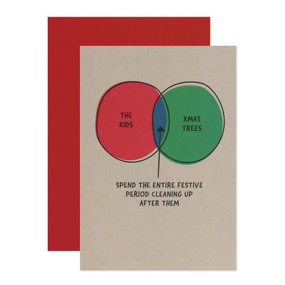 Hallmark Christmas Card - Festive Pie Chart