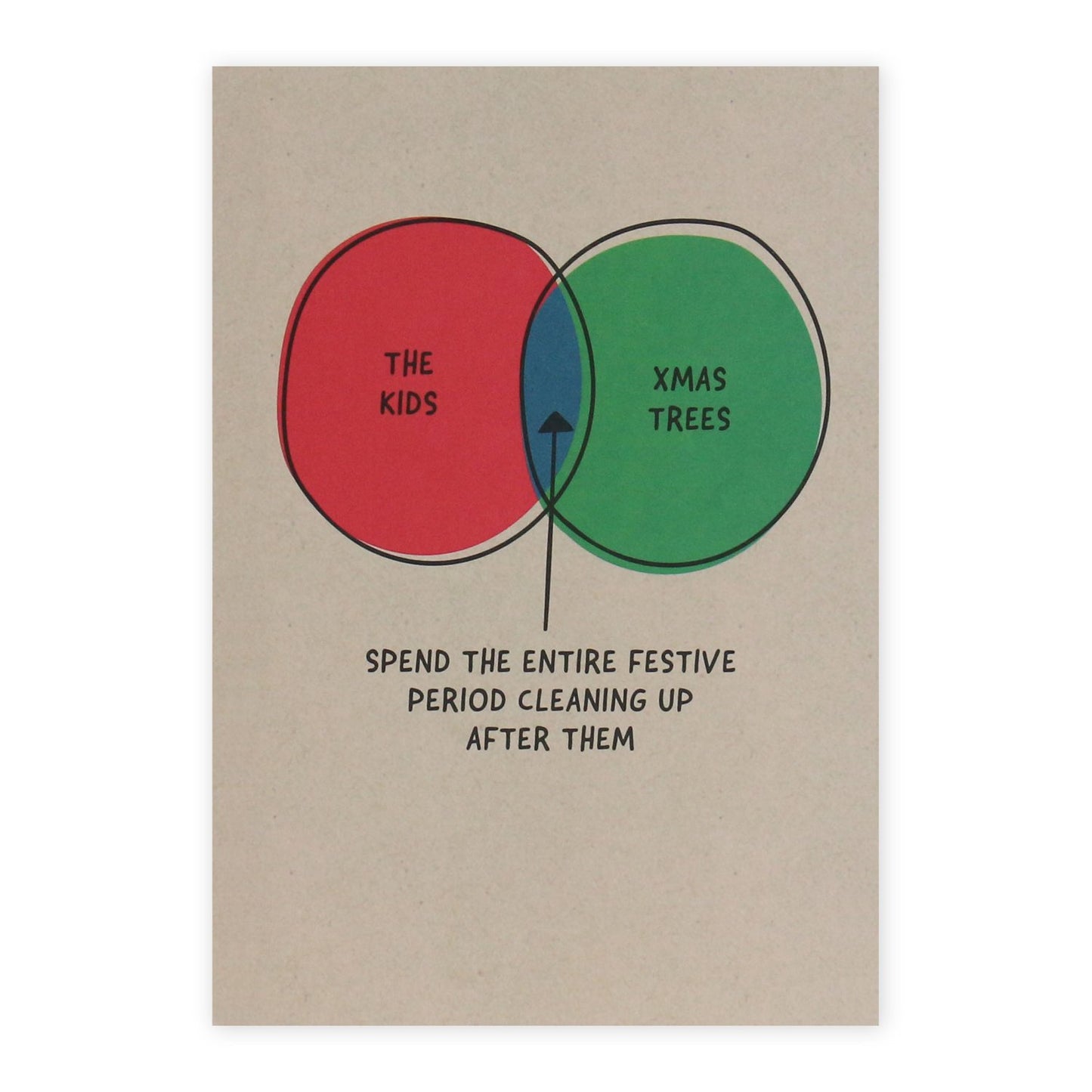 Hallmark Christmas Card - Festive Pie Chart