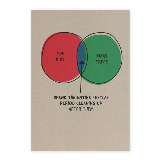 Hallmark Christmas Card - Festive Pie Chart