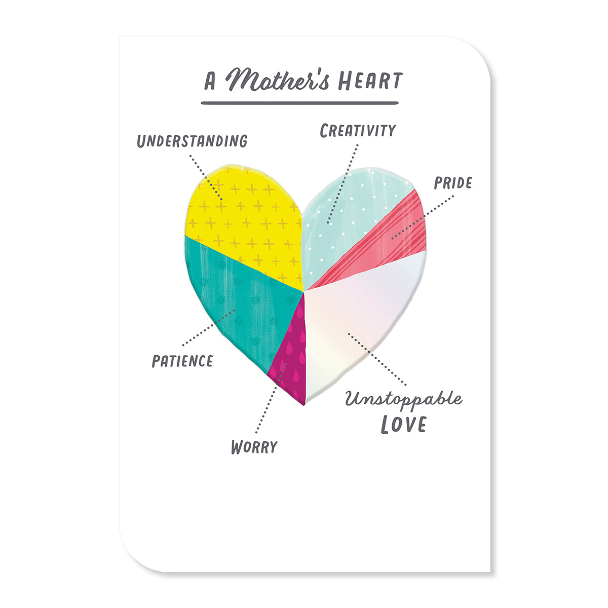 Hallmark Mother's Day Card - A Mother's Heart featuring vibrant heart pie chart illustration with labelled segments and playful design.