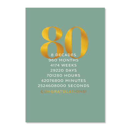 Hallmark 80th Birthday Card - 2524608000 Seconds