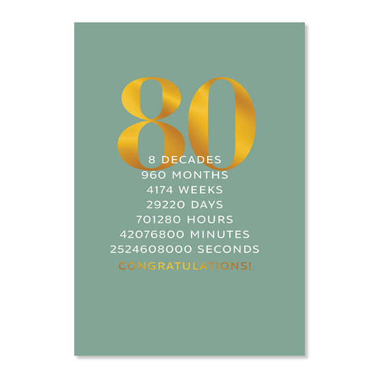 Hallmark 80th Birthday Card - 2524608000 Seconds