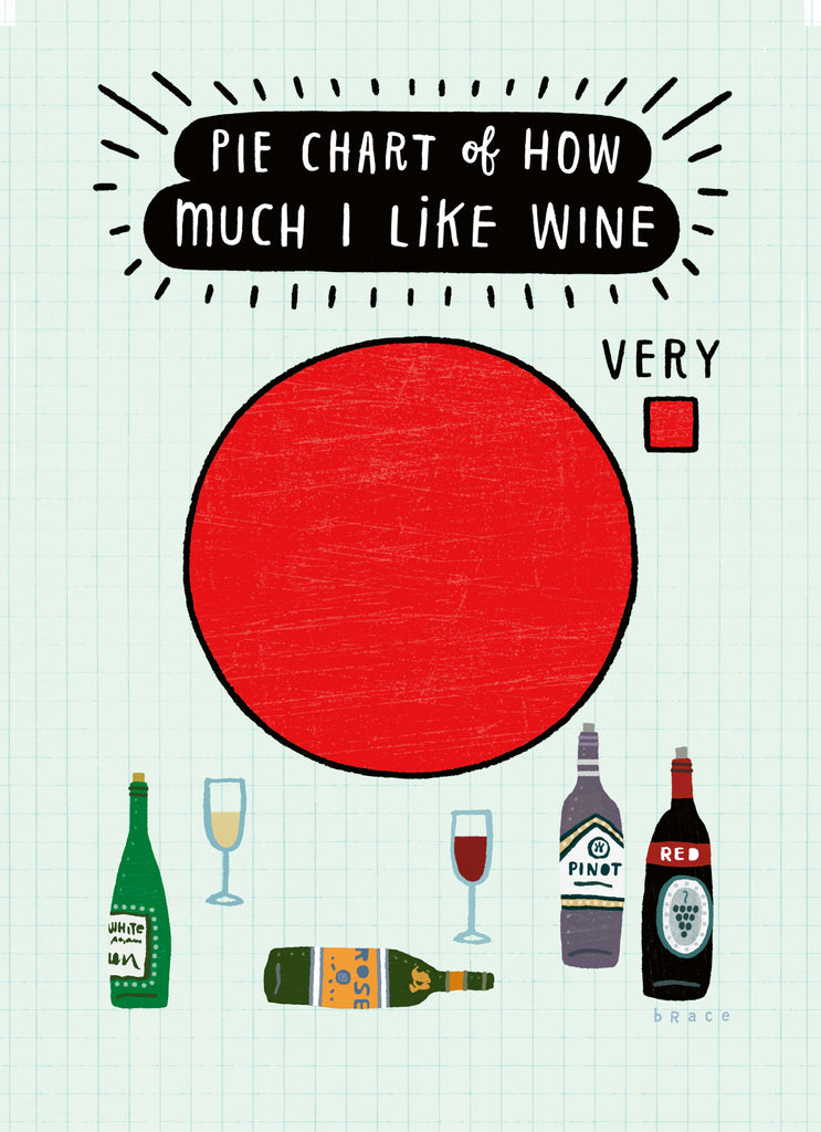 Funny Birthday Pie Chart Wine