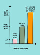 Funny Birthday Graph Charts