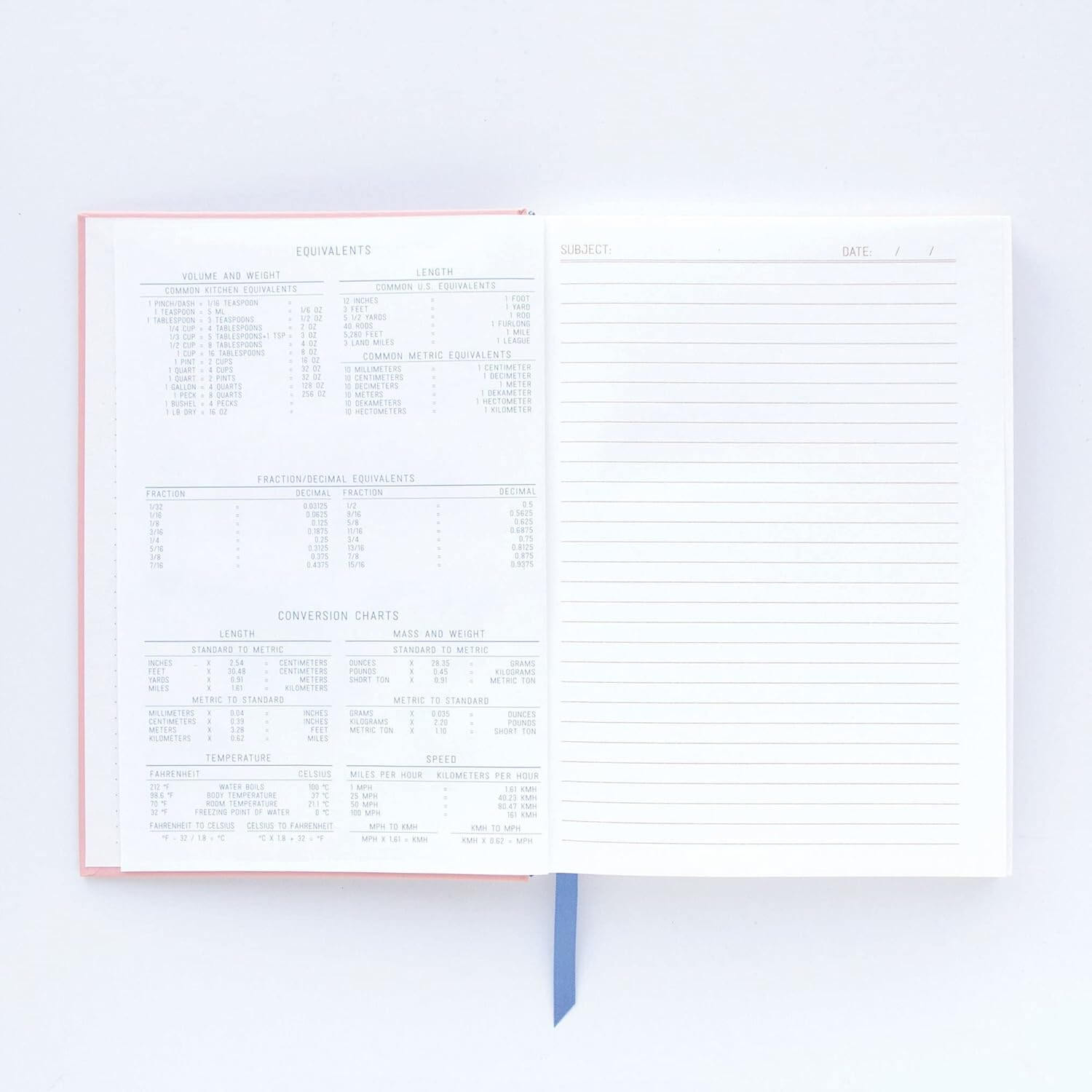 Flamingo "Winging It" Vintage Sass-Soft Touch Hardcover Book Bound, 5.75"X 8.5" showing interior conversion charts and blank note space.