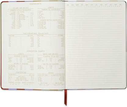 Jumbo Soft Touch Journal - Pink Vintage Floral