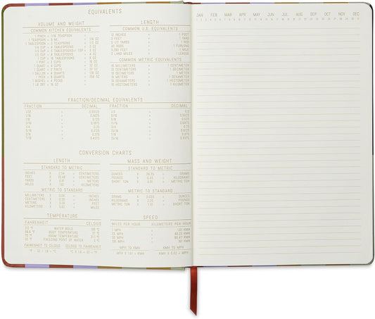 Jumbo Soft Touch Journal - Pink Vintage Floral