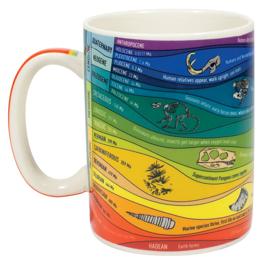 Unemployed Philosophers Guild - Geologic Time Mug