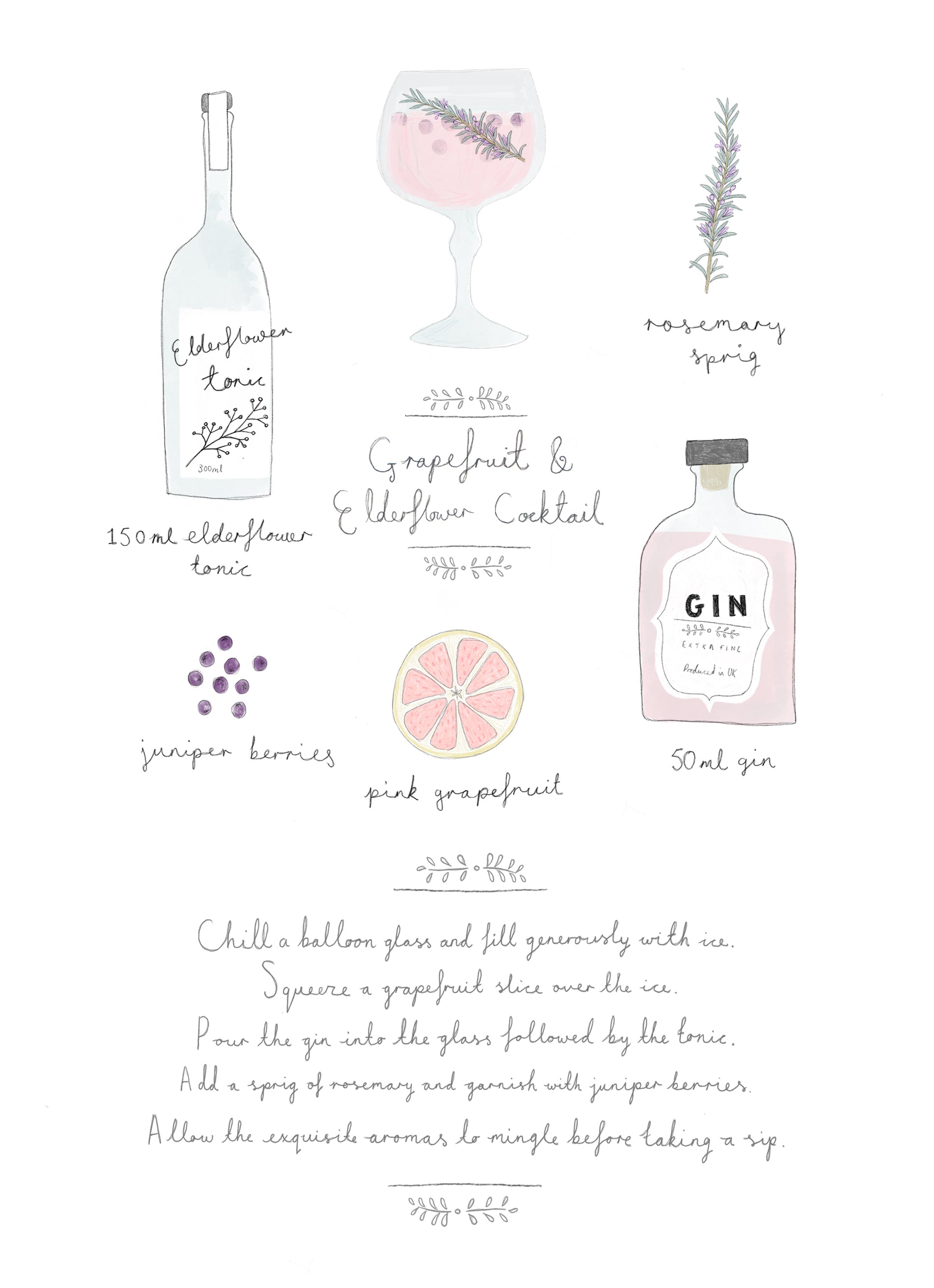 Gin Tonic Ingredients Celebrate