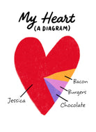 Wife Funny Heart Chart